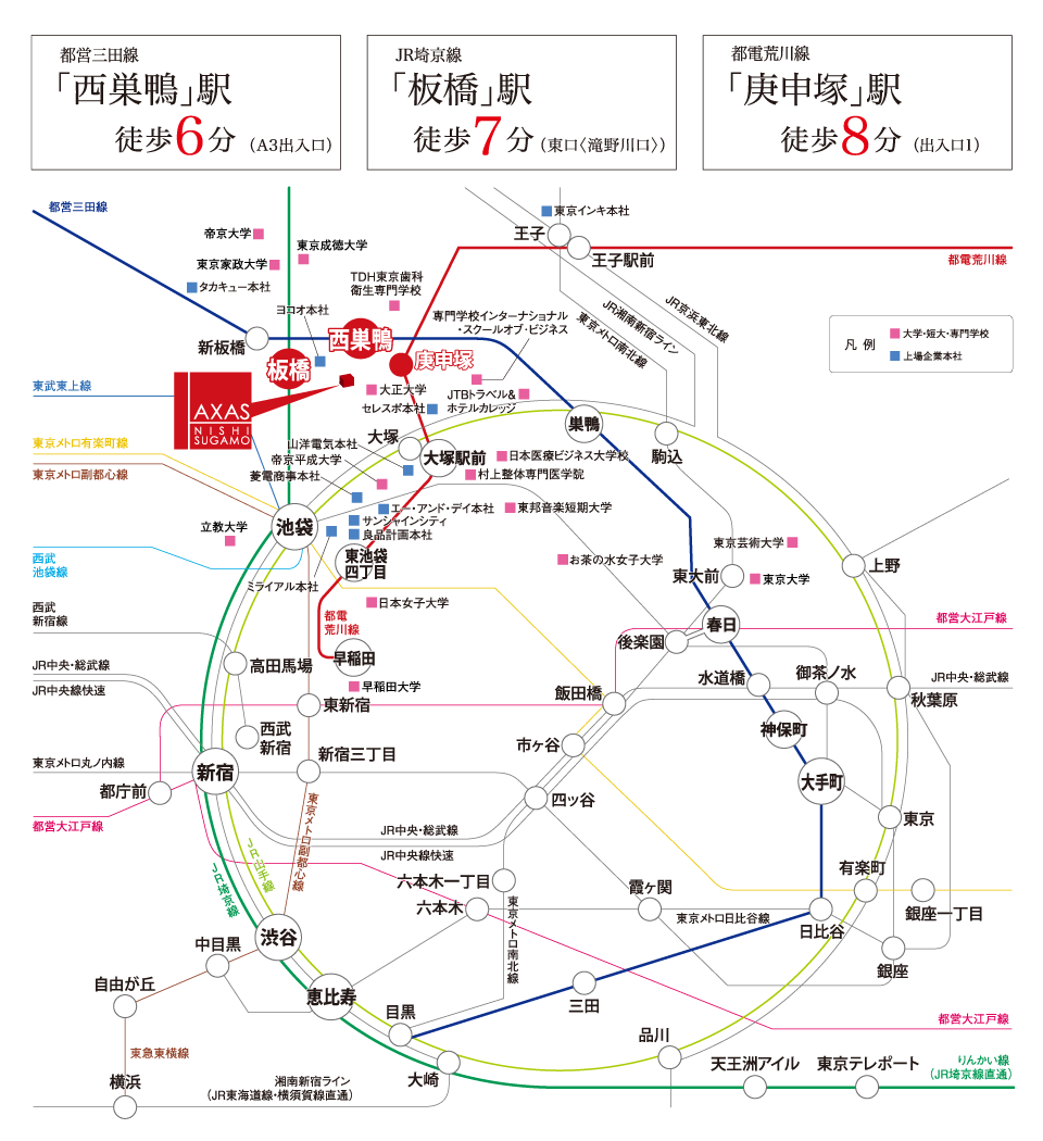 湘南 新宿 ライン 路線 図